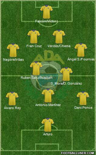 A.D. Alcorcón Formation 2014