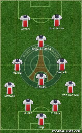 Paris Saint-Germain Formation 2014