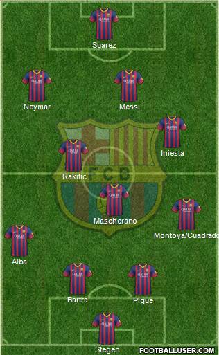 F.C. Barcelona Formation 2014