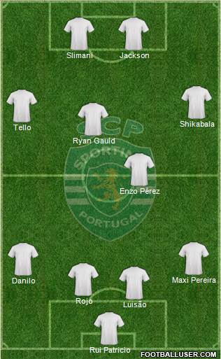 Sporting Clube de Portugal - SAD Formation 2014