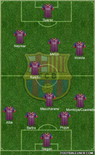 F.C. Barcelona Formation 2014