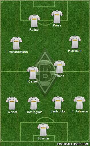 Borussia Mönchengladbach Formation 2014