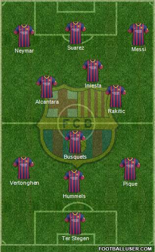 F.C. Barcelona Formation 2014