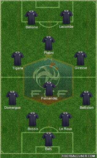 France Formation 2014