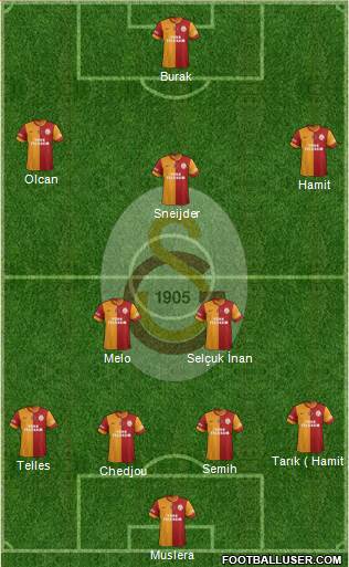 Galatasaray SK Formation 2014