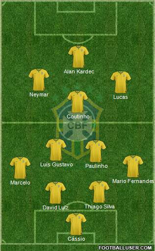 Brazil Formation 2014