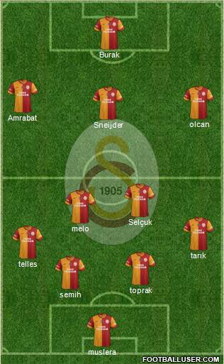 Galatasaray SK Formation 2014