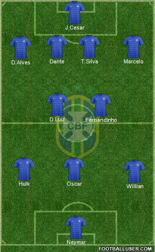 Brazil Formation 2014