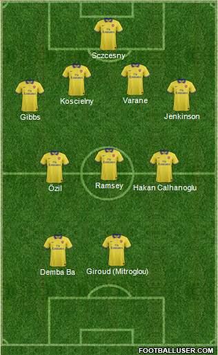 Arsenal Formation 2014
