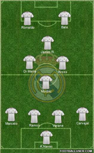 R. Madrid Castilla Formation 2014
