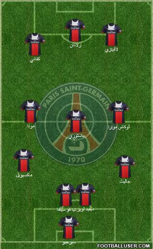 Paris Saint-Germain Formation 2014