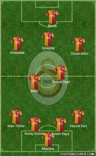 Galatasaray SK Formation 2014