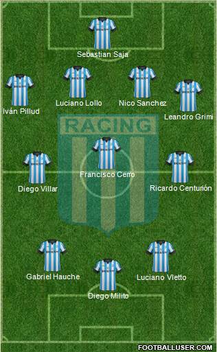 Racing Club Formation 2014