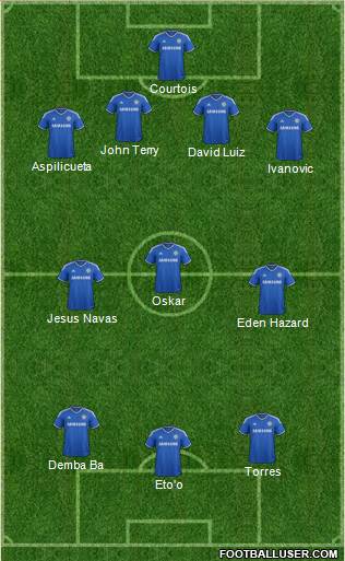 Chelsea Formation 2014