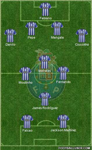 Futebol Clube do Porto - SAD Formation 2014