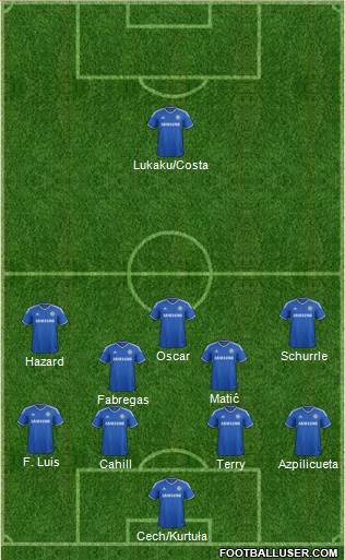 Chelsea Formation 2014