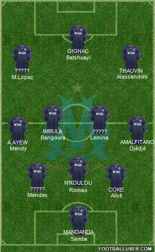 Olympique de Marseille Formation 2014