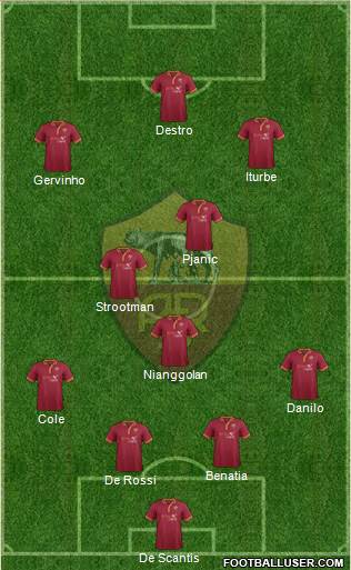 AS Roma Formation 2014