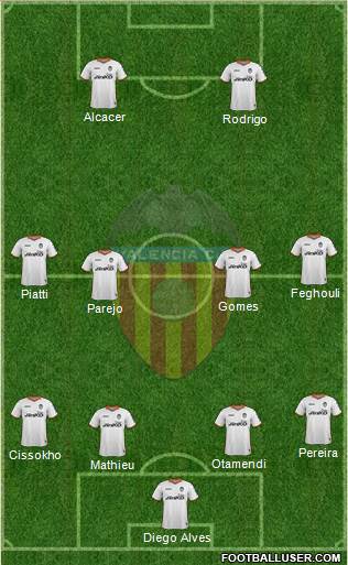 Valencia C.F., S.A.D. Formation 2014