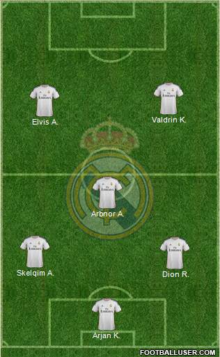 Real Madrid C.F. Formation 2014