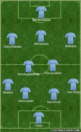 Manchester City Formation 2014