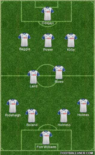 Tranmere Rovers 4-2-3-1 football formation