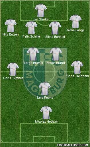 1.FC Magdeburg Formation 2014