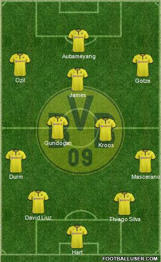 Borussia Dortmund Formation 2014