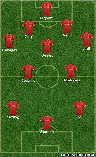 Liverpool Formation 2014