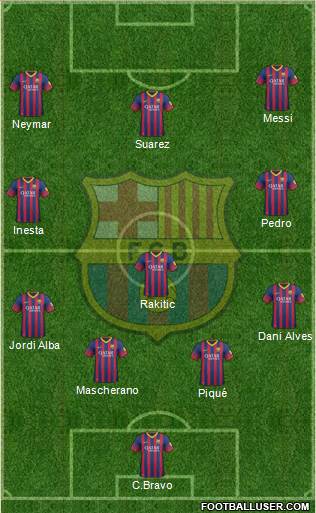 F.C. Barcelona Formation 2014