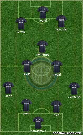 F.C. Internazionale Formation 2014