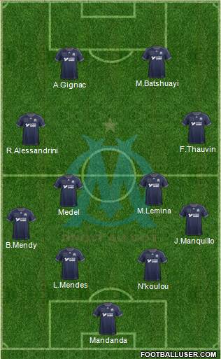 Olympique de Marseille Formation 2014