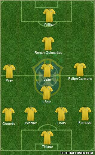 Brazil Formation 2014