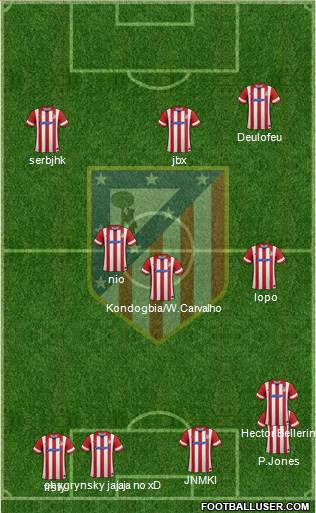 C. Atlético Madrid S.A.D. Formation 2014