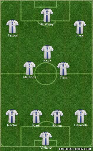 Leeds United Formation 2014