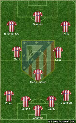 C. Atlético Madrid S.A.D. Formation 2014