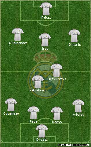 Real Madrid C.F. Formation 2014