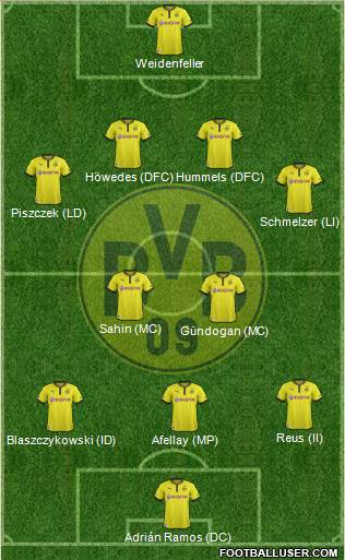 Borussia Dortmund Formation 2014