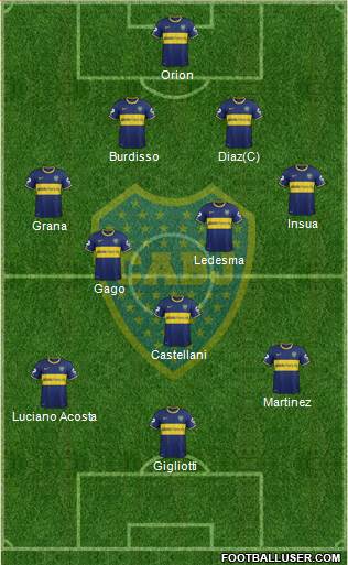 Boca Juniors Formation 2014