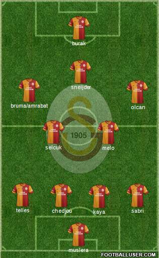 Galatasaray SK Formation 2014