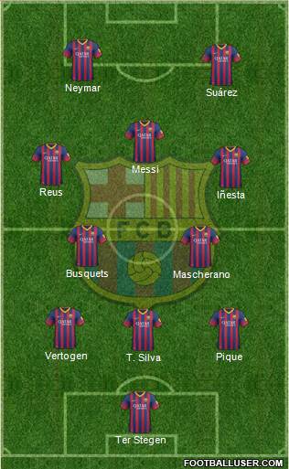 F.C. Barcelona Formation 2014