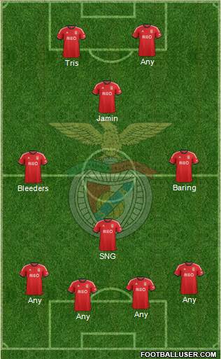 Sport Lisboa e Benfica - SAD Formation 2014