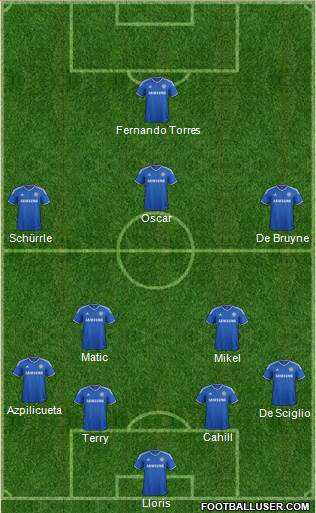 Chelsea Formation 2014