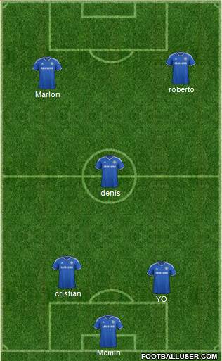 Chelsea Formation 2014