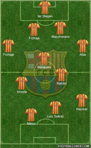F.C. Barcelona Formation 2014