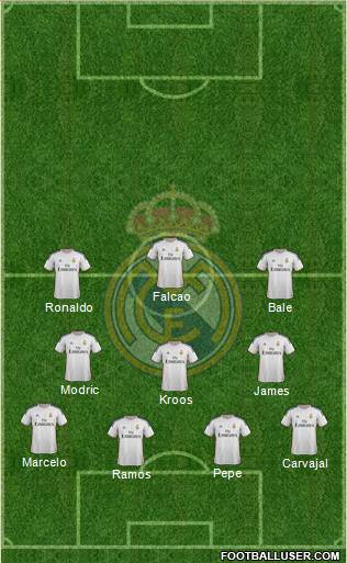 Real Madrid C.F. Formation 2014