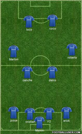 Chelsea Formation 2014