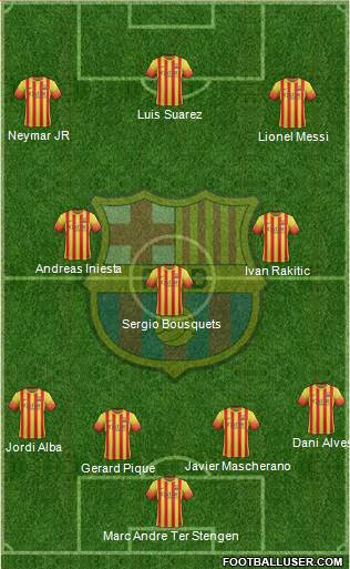 F.C. Barcelona Formation 2014