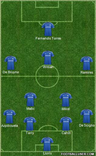 Chelsea Formation 2014
