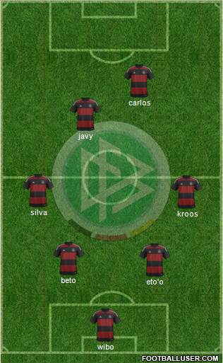 Germany Formation 2014
